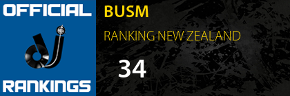 BUSM RANKING NEW ZEALAND