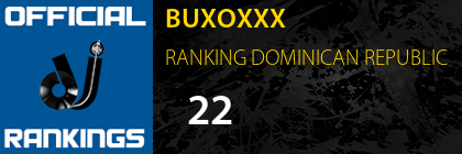 BUXOXXX RANKING DOMINICAN REPUBLIC