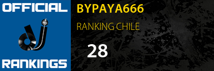BYPAYA666 RANKING CHILE