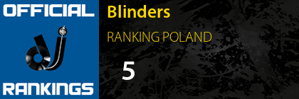 Blinders RANKING POLAND