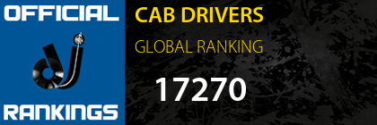CAB DRIVERS GLOBAL RANKING