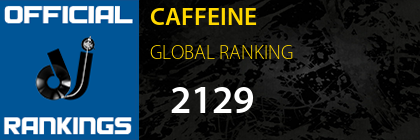 CAFFEINE GLOBAL RANKING
