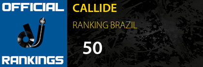 CALLIDE RANKING BRAZIL