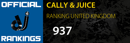CALLY & JUICE RANKING UNITED KINGDOM