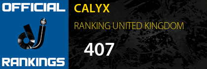 CALYX RANKING UNITED KINGDOM