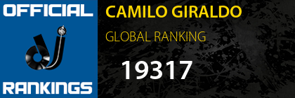 CAMILO GIRALDO GLOBAL RANKING