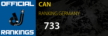 CAN RANKING GERMANY