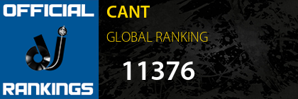CANT GLOBAL RANKING