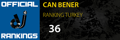 CAN BENER RANKING TURKEY