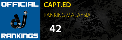 CAPT.ED RANKING MALAYSIA