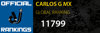 CARLOS G MX GLOBAL RANKING
