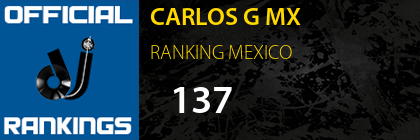 CARLOS G MX RANKING MEXICO