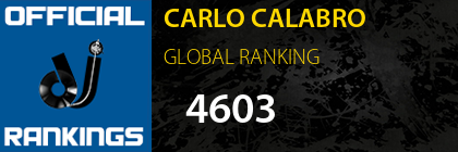 CARLO CALABRO GLOBAL RANKING