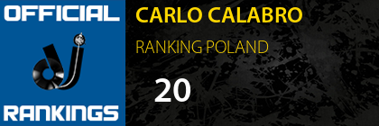 CARLO CALABRO RANKING POLAND