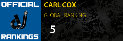 CARL COX GLOBAL RANKING