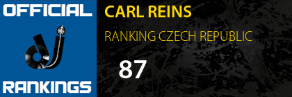 CARL REINS RANKING CZECH REPUBLIC