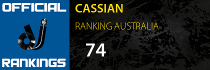 CASSIAN RANKING AUSTRALIA