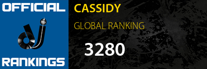CASSIDY GLOBAL RANKING