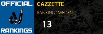 CAZZETTE RANKING SWEDEN