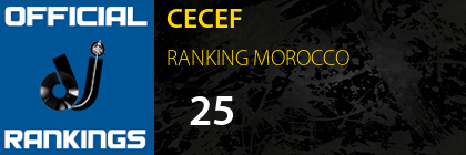 CECEF RANKING MOROCCO