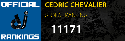 CEDRIC CHEVALIER GLOBAL RANKING
