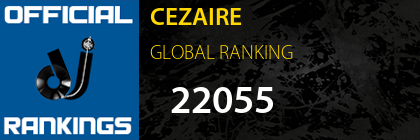 CEZAIRE GLOBAL RANKING