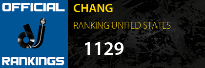 CHANG RANKING UNITED STATES