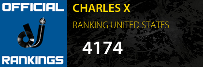 CHARLES X RANKING UNITED STATES