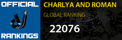 CHARLYA AND ROMAN GLOBAL RANKING