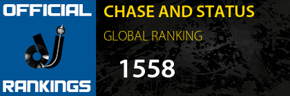CHASE AND STATUS GLOBAL RANKING