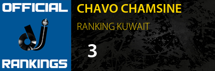 CHAVO CHAMSINE RANKING KUWAIT