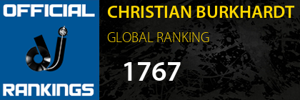 CHRISTIAN BURKHARDT GLOBAL RANKING
