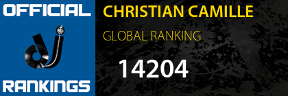 CHRISTIAN CAMILLE GLOBAL RANKING
