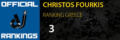 CHRISTOS FOURKIS RANKING GREECE