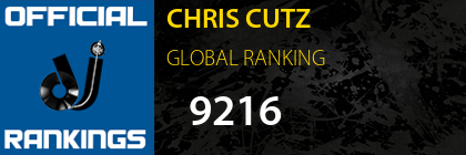 CHRIS CUTZ GLOBAL RANKING