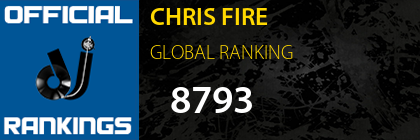 CHRIS FIRE GLOBAL RANKING