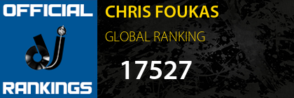 CHRIS FOUKAS GLOBAL RANKING
