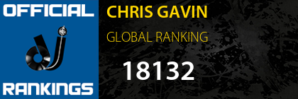 CHRIS GAVIN GLOBAL RANKING