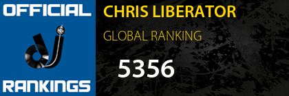 CHRIS LIBERATOR GLOBAL RANKING