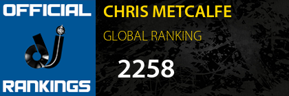 CHRIS METCALFE GLOBAL RANKING