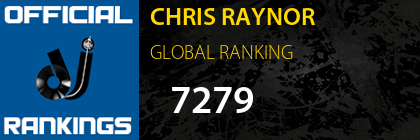 CHRIS RAYNOR GLOBAL RANKING