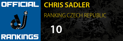 CHRIS SADLER RANKING CZECH REPUBLIC