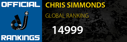 CHRIS SIMMONDS GLOBAL RANKING