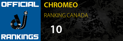 CHROMEO RANKING CANADA