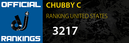 CHUBBY C RANKING UNITED STATES