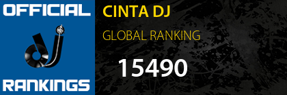 CINTA DJ GLOBAL RANKING