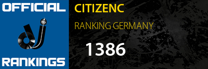 CITIZENC RANKING GERMANY