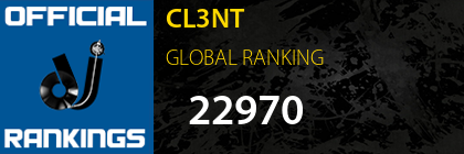 CL3NT GLOBAL RANKING