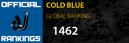 COLD BLUE GLOBAL RANKING