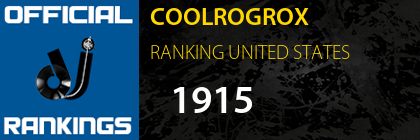 COOLROGROX RANKING UNITED STATES